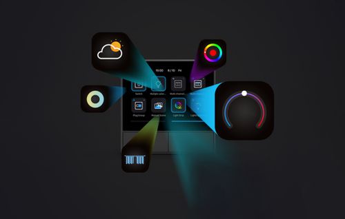 Sonoff NSPanel Smart scene Panel sterujący 2CH na Arena.pl