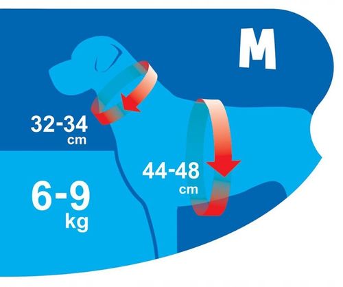 MOCNE SZELKI BEZUCISKOWE DLA PSA, KOTA M 44-48 cm + GRATIS SMACZKI na Arena.pl