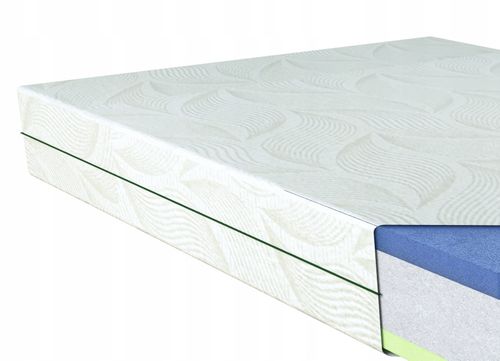 Materac Janpol Dione 80x200 Biox na Arena.pl