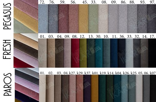 Zagłówek Ruchomy do Narożnika MEZZO na Arena.pl