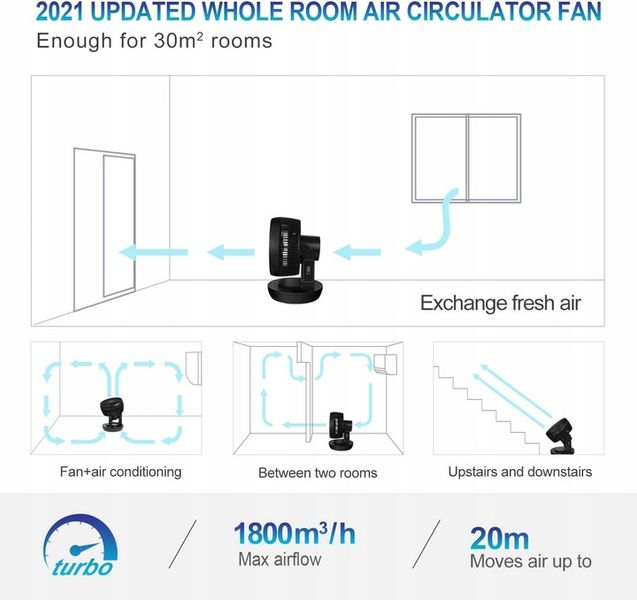 Cichy turbo-wentylator podłogowy MyCarbon do 30m2 pilot, czasomierz, czarny zdjęcie 3