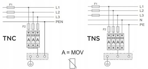 OCHRONNIK PRZEPIĘĆ 4P 5kA KLASA T1+T2 (B+C) SCHELINGER A51-SPD01-4P-B+C na Arena.pl