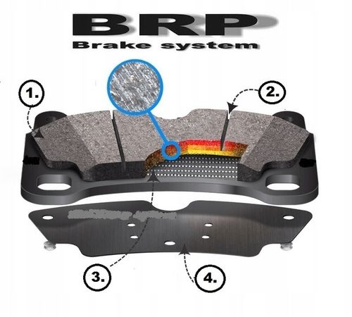 Klocki PRZÓD + TYŁ Ford Focus MK2 MK3 C-Max Volvo S40 V40 V50 C70 Mazda 3 5 na Arena.pl