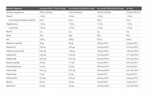 OLIMP PURE WHEY ISOLATE 95 600g IZOLAT BIAŁKA ODŻYWKA BIAŁKOWA WPI na Arena.pl