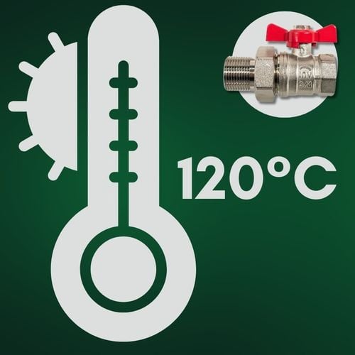 ZAWÓR KUREK KULOWY GW 3/4'' CALA DN20 ZE ŚRUBUNKIEM I DŁAWICĄ MOTYLEK na Arena.pl