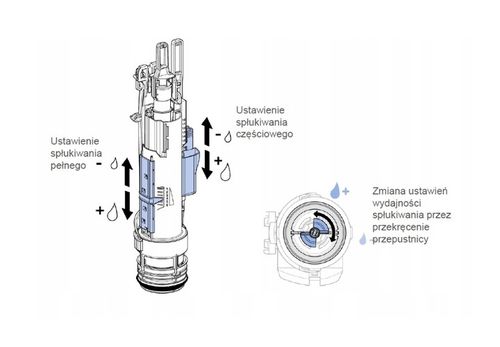 Geberit 244.820.00.1 Zawór spustowy DO DELTA UP100 SIGMA UP320 na Arena.pl