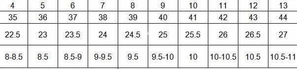 Adidasy Damskie -SPORT - Na Platformie!!! zdjęcie 3