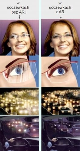 Okulary dziecięce z Antyrefleksem Lenonki ZERÓWKI na Arena.pl