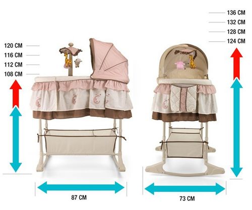 Milly Mally Kołyska z pilotem Moon na Arena.pl