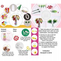 DIY ZESTAW TWORZENIA WAZONIE STWÓRZ SWÓJ NIEPOWTARZALNY DIY WAZONIE