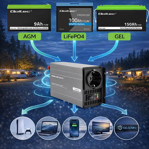 Qoltec przetwornica 12V/230V 500W USB na Arena.pl