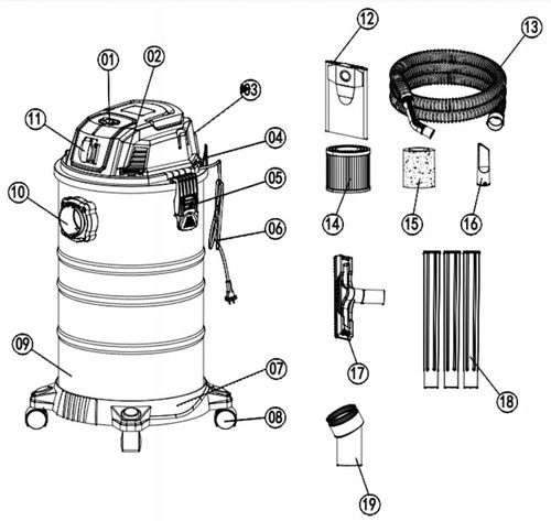 ODKURZACZ PRZEWODOWY Z GNIAZDKIEM BEZWORKOWY DMUCHAWA NA SUCHO MOKRO na Arena.pl