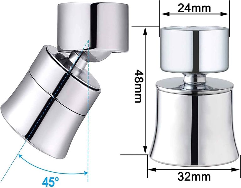Nasadka do Perlatora 360 Stopni M24/M22 zdjęcie 3