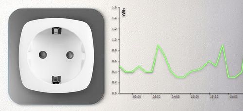 INTELIGENTNE GNIAZDKO WiFi SMART TUYA WATOMIERZ PROGRAMATOR TIMER GNIAZDO na Arena.pl