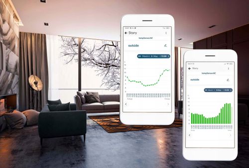 Czujnik temperatury Blebox tempSensorAC v2 wifi API na Arena.pl
