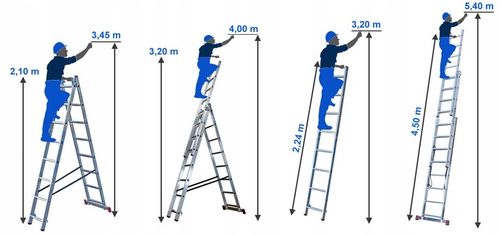 KRAUSE CORDA drabina aluminiowa 3x8 30382 5,40m na Arena.pl
