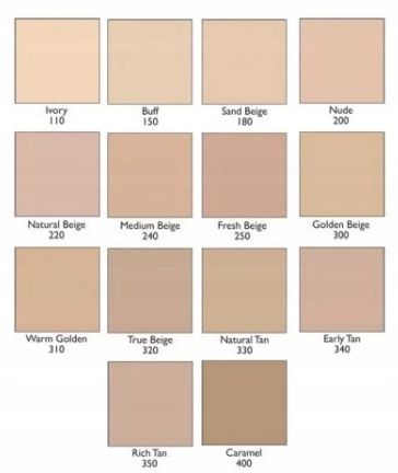 Revlon Colorstay Podkład Kryjący Do Twarzy Cera Tłusta Mieszana Kolory na Arena.pl