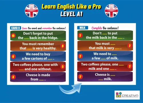 Learn English Like a Pro - Inteligentne fiszki + gra (poziom A1) na Arena.pl