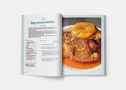 Dieta keto na Arena.pl