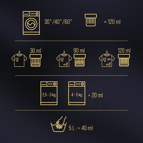 woolite dark keratin 4,5l/75 prań na Arena.pl