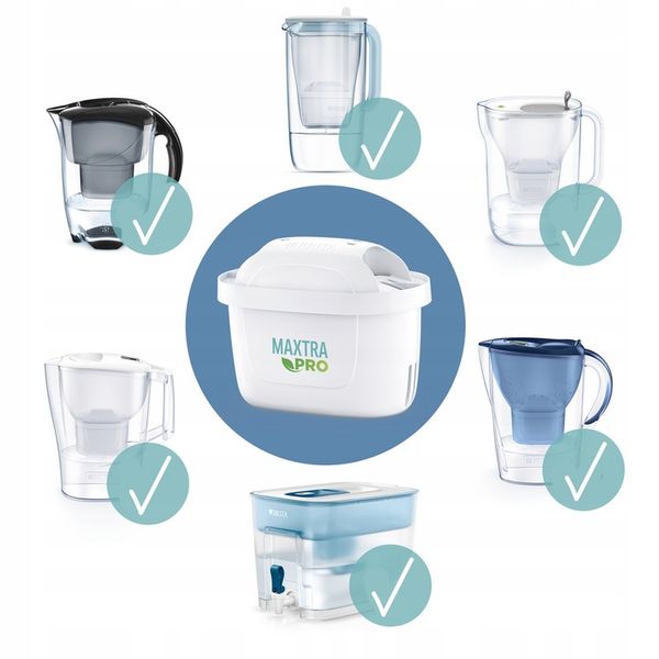 5 szt. Filtr wody Brita Maxtra+ Pure Performance zdjęcie 4