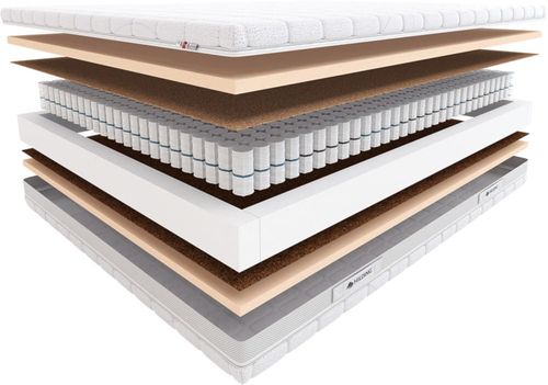 OD RĘKI Materac PASODOBLE HILDING kieszeniowy 140x200 Velvet na Arena.pl