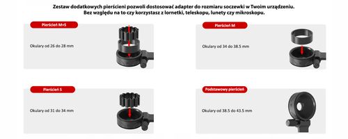 Adapter Redleaf SOM-2 na Arena.pl