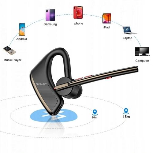 Zestaw słuchawkowy Bluetooth BT5.2 Feegar BOND 24h PREZENT na Arena.pl