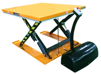 Stół warsztatowy podnoszony elektryczny niskoprofilowy 1000kg panel ko
