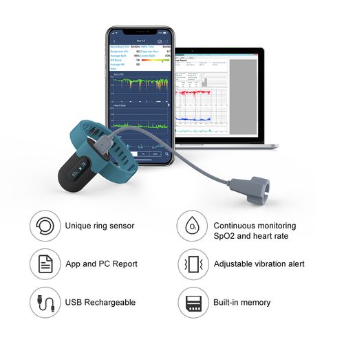 Pulsoksymetr monitor snu i oddechu z alarmem, aplikacją, wykresami - SleepU na Arena.pl