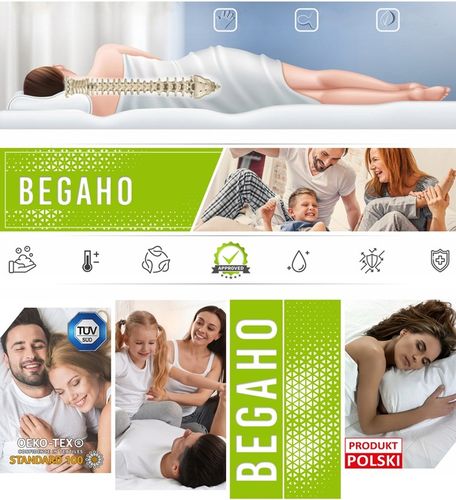 MATERAC 90x200X10 PIANKOWY W POKROWCU ANTYALERGICZNY DWUSTRONNY na Arena.pl