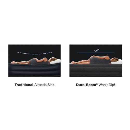 MATERAC DMUCHANY INTEX 191X99 CM FIBER-TECH JEDNOOSOBOWY na Arena.pl