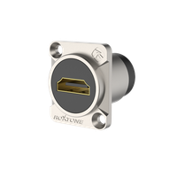 Roxtone gniazdo tablicowe HDMI RAH14D