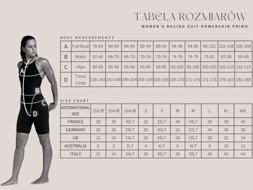 Strój startowy damski do pływania kombinezon wyścigowy Arena Primo UK28|L na Arena.pl