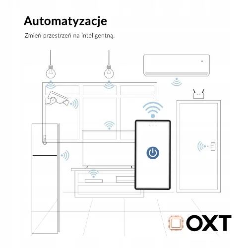Sterownik OXT WiFi na Arena.pl