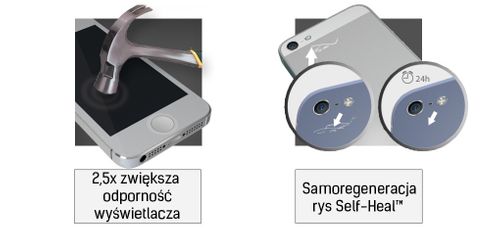 3mk FlexibleGlass 3D Apple iPhone 8/7 High-Grip na Arena.pl