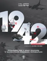 1942. Przełomowy Rok Ii Wojny Światowej W Infografikach, Rysunkach