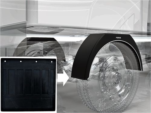 Chlapacz błotnika tył Guma nadkola pojedyncze koło Iveco Daily Fiat Ducato na Arena.pl