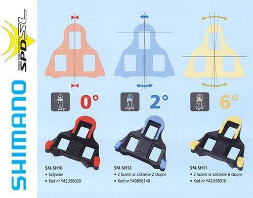 Bloki SH10 do pedałów Shimano SPD SL SM-SH10 czerwone bez luzu 0 stopni na Arena.pl