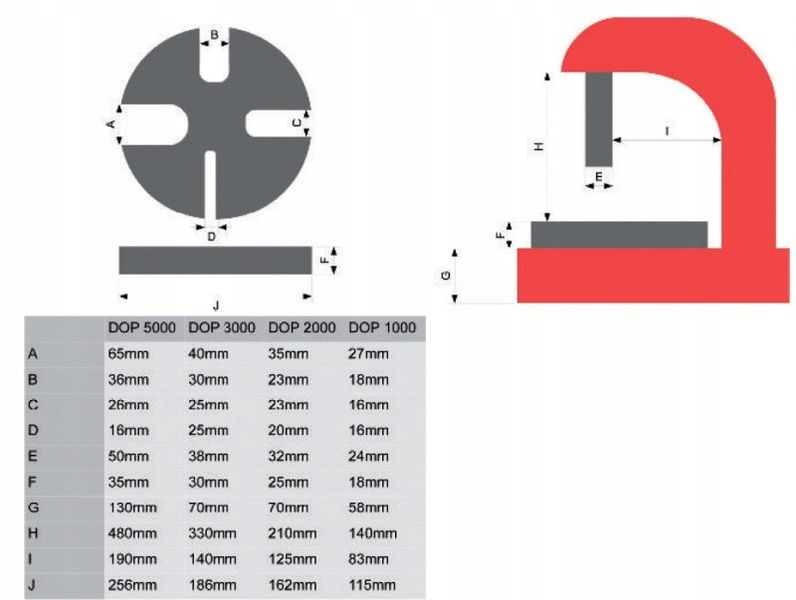 Prasa ręczna - warsztatowa DOP 1000 zdjęcie 7