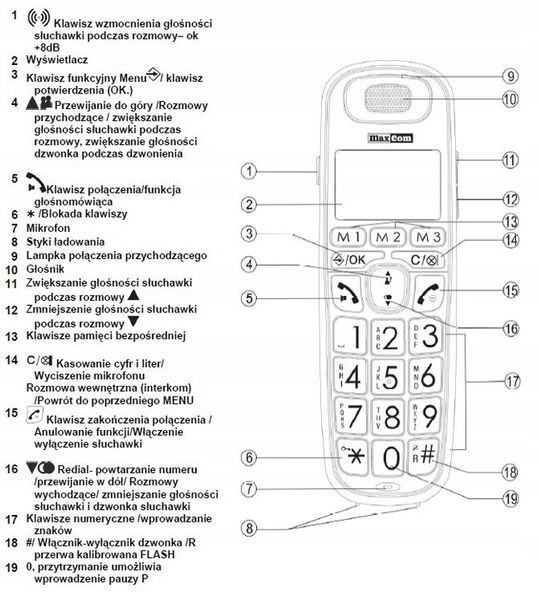 BEZPRZEWODOWY TELEFON STACJONARNY MC6800 Biały zdjęcie 4