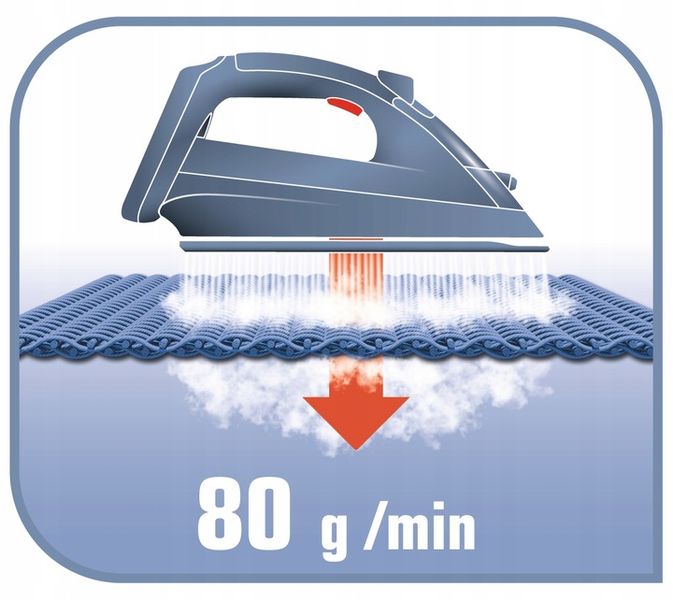 ŻELAZKO TEFAL PAROWE 1800W 80g/min CERAMICZNA STOPA SYSTEM ANITCALC zdjęcie 6