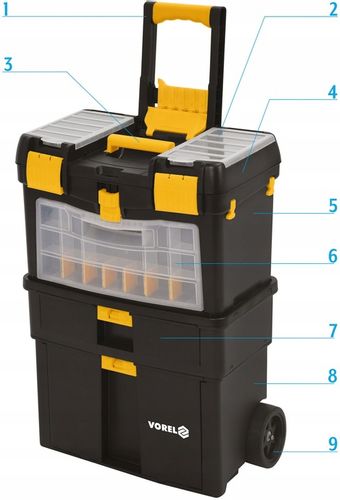 WÓZEK NARZĘDZIOWY WYJMOWANY ORGANIZER 3 SEGMENTY na Arena.pl