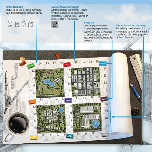 Gra Budowa Miasta na Arena.pl