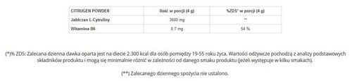 GenLab - Citrugen 240 g - Tropikalny na Arena.pl