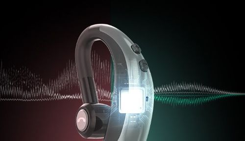 ZESTAW SŁUCHAWKOWY BLUETOOTH 5.0 BLITZWOLF BW-BH2 na Arena.pl