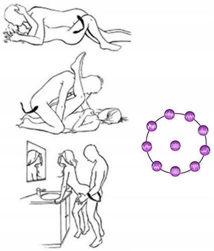 MASAŻER PENISA i POCHWY Wibrator Dla Par 10 PROG. na Arena.pl