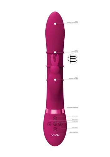 stimulating rings, vibrating g spot rabbit   pink na Arena.pl