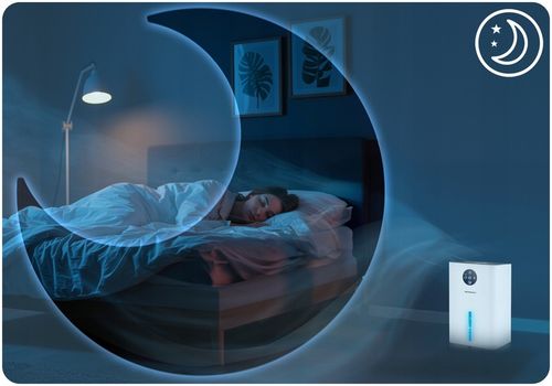 OSUSZACZ POWIETRZA POCHŁANIACZ WILGOCI CICHY 34dB LED Berdsen 1,8L na Arena.pl