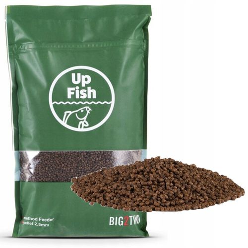 Zestaw Method Feeder UP FISH - PELLET BIG 2,5mm + METHOD MIX COMPETITION na Arena.pl